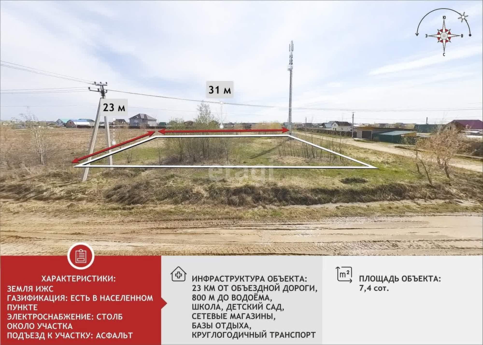 Купить землю, земельный участок за 850 000 рублей на Якуши