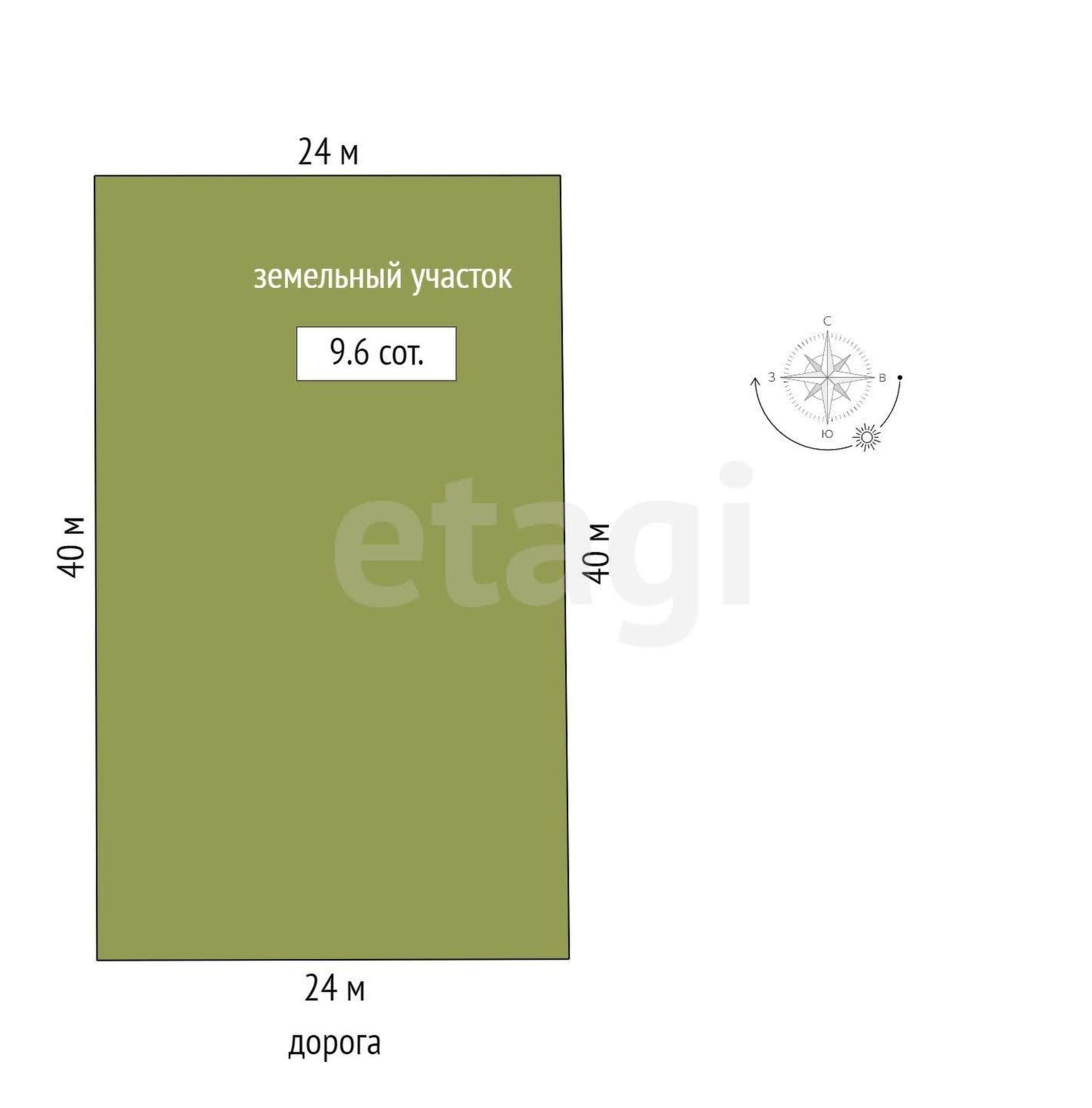 Купить землю, земельный участок за 6 100 000 рублей на Падерина