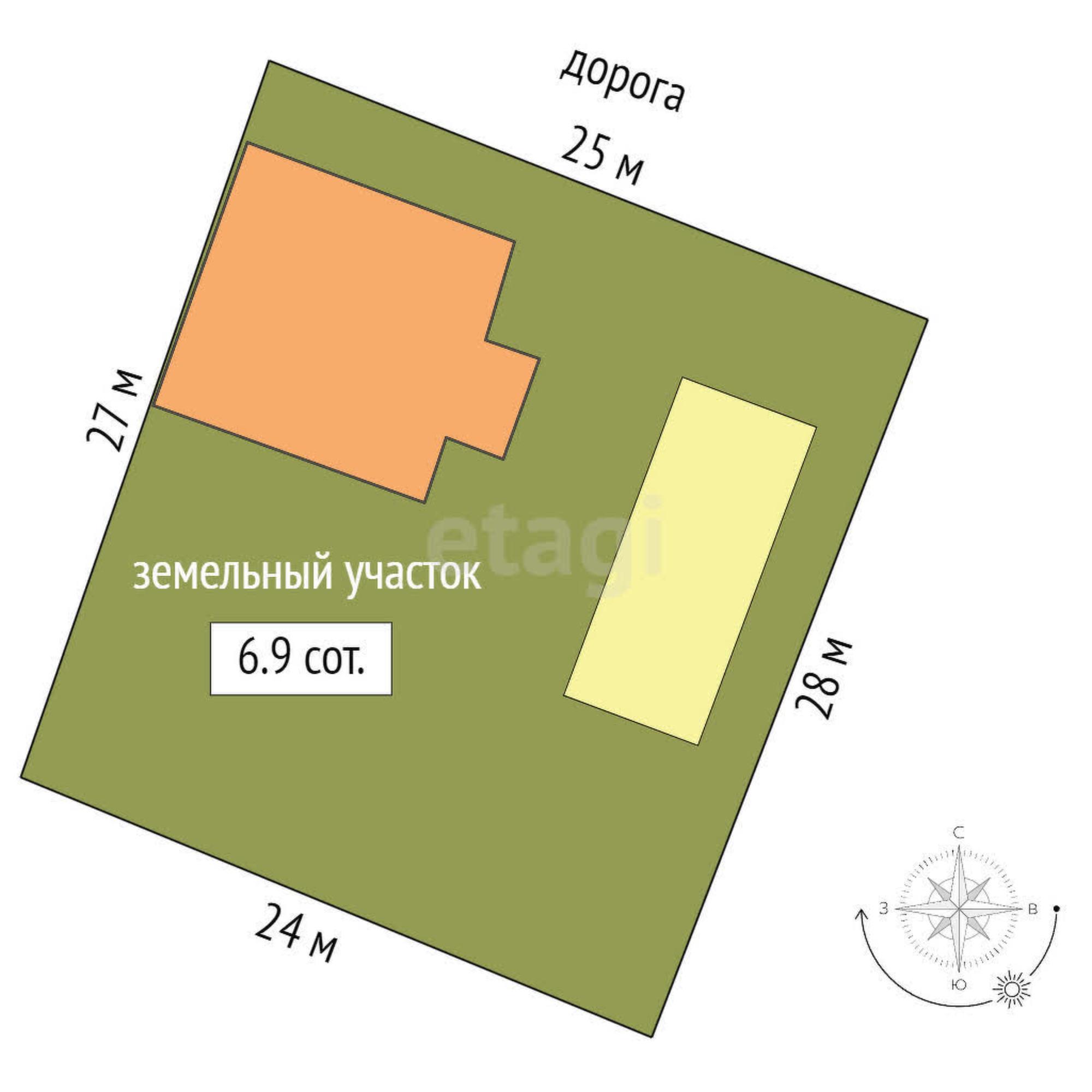 Купить дачу, дом, коттедж за 6 250 000 рублей на Луговая, 31