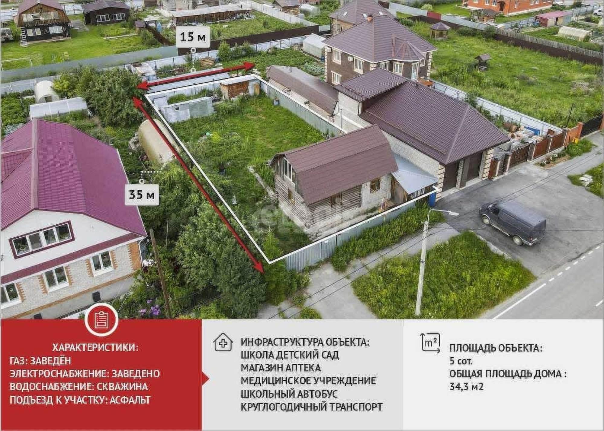 Купить дачу, дом, коттедж за 5 600 000 рублей на Земная, 21