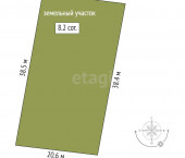 земля 8.2 сот Каскара