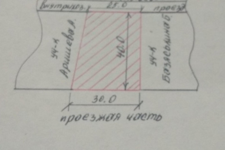 Земельный участок Северная ул., 12