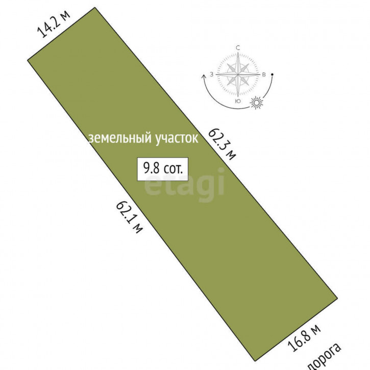 Земельный участок Липчинское