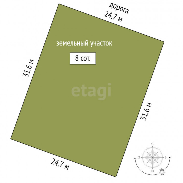 Земельный участок Веванта Village