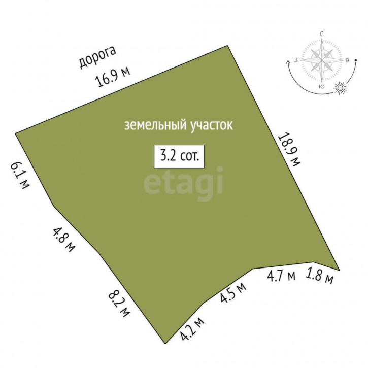 Земельный участок Березовая,