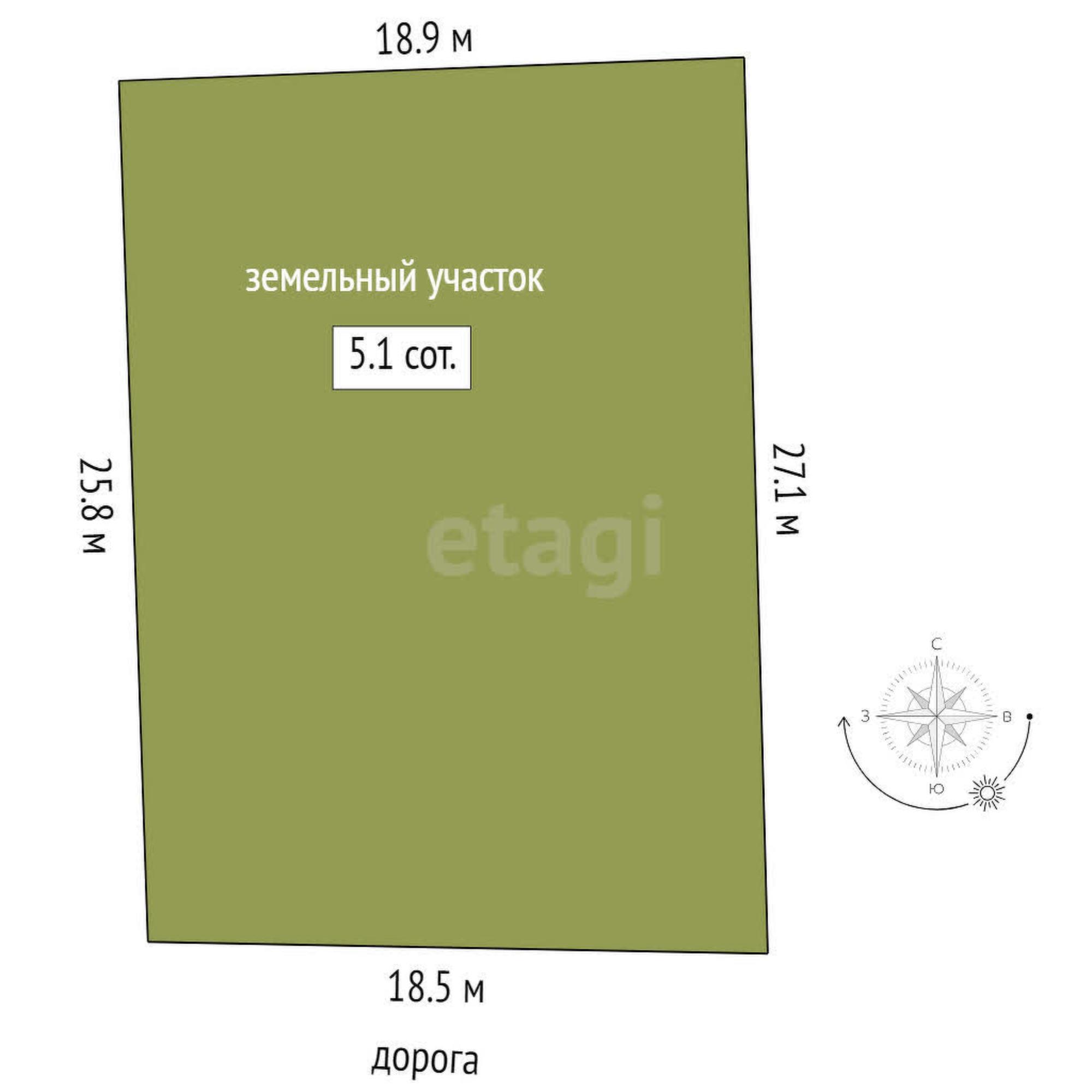 Купить дачу, дом, коттедж за 7 100 000 рублей на Чистые росы