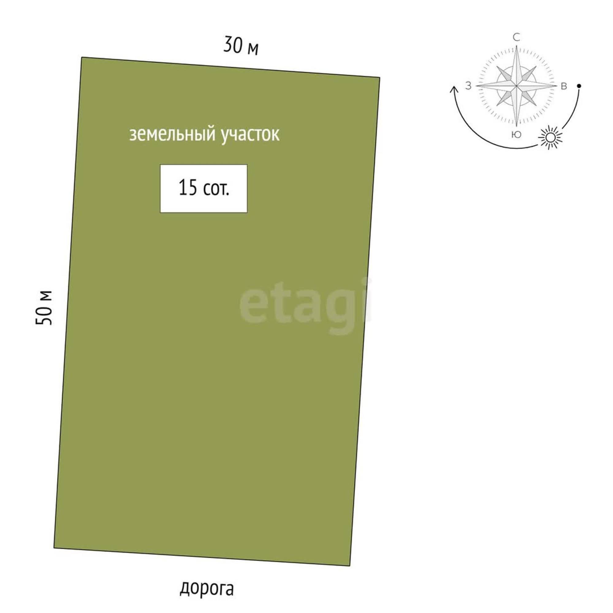Купить землю, земельный участок за 1 570 000 рублей на Новоозерная,