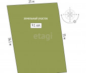 земля 9.1 сот 8 Марта,