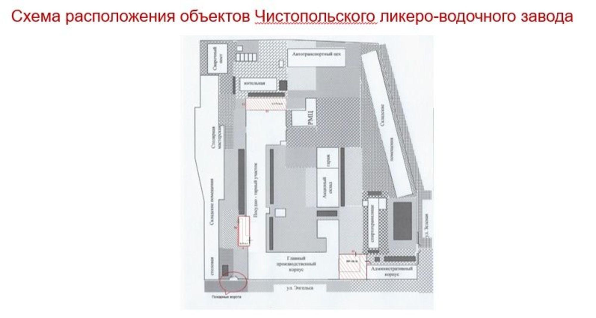Купить офис, помещение под офис за 59 000 000 рублей на Чистополь,  Энгельса, 80