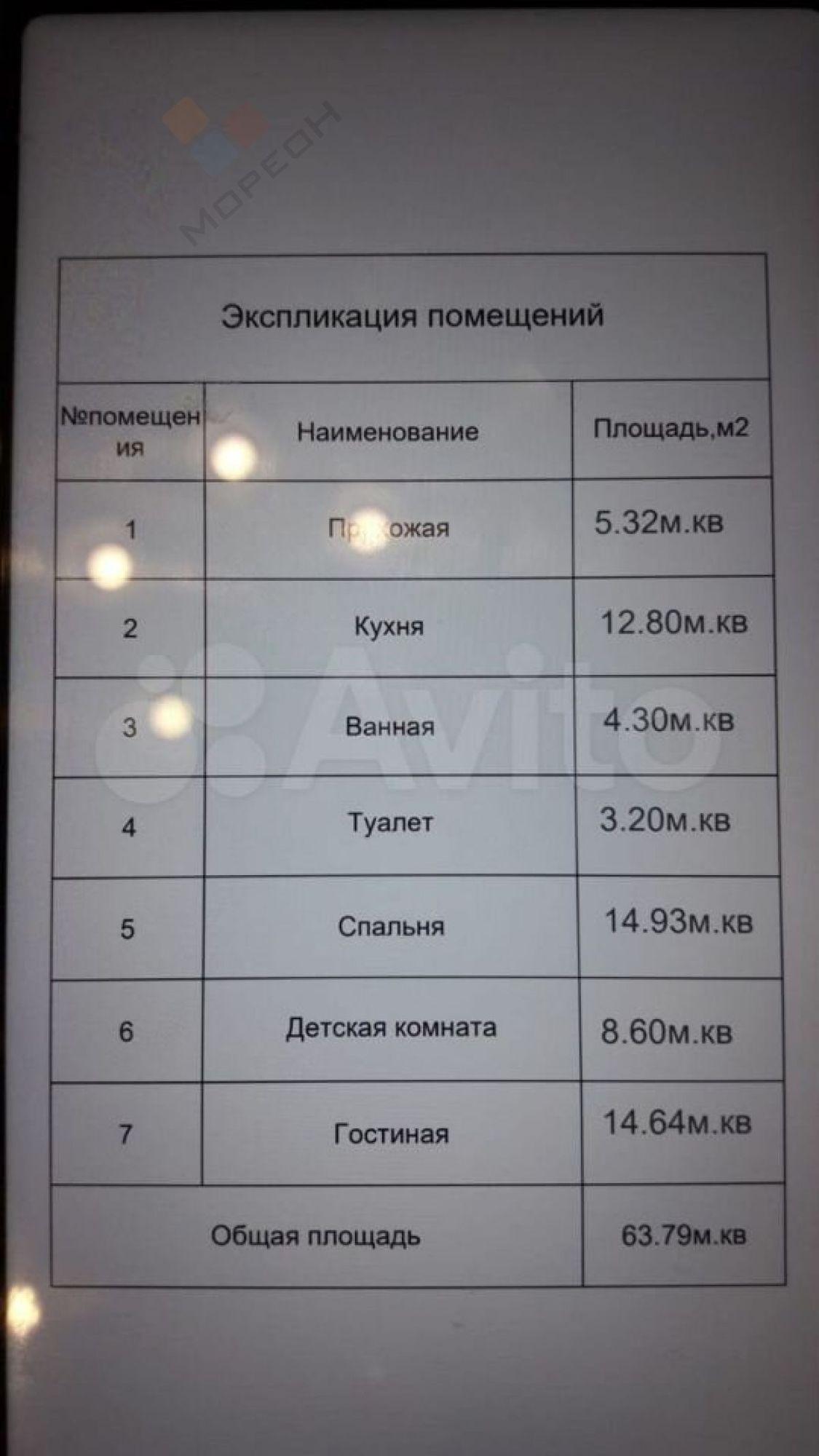 Купить квартиру за 6 500 000 рублей на Каляева ул, 6
