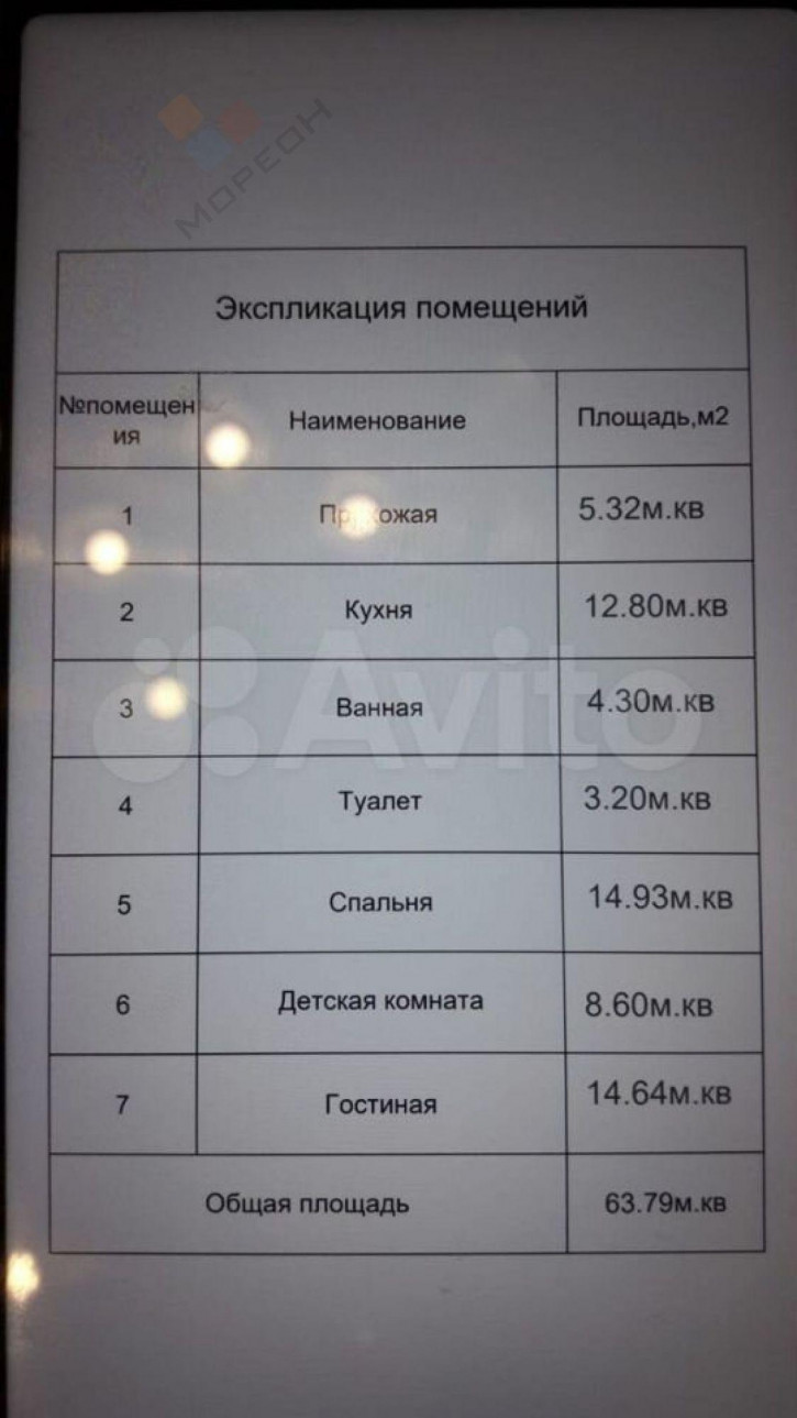 3-комн квартира Каляева ул, 6