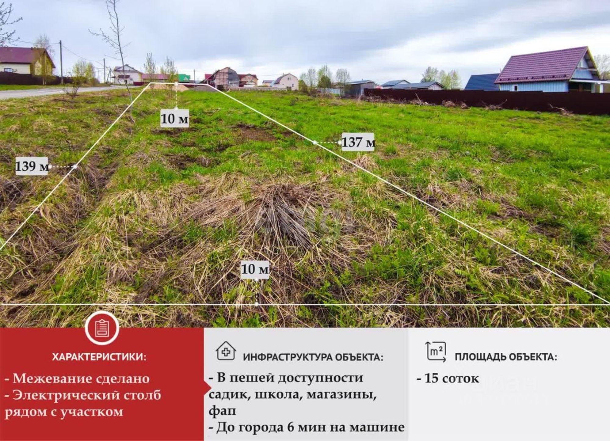 Купить землю, земельный участок за 600 000 рублей на ,