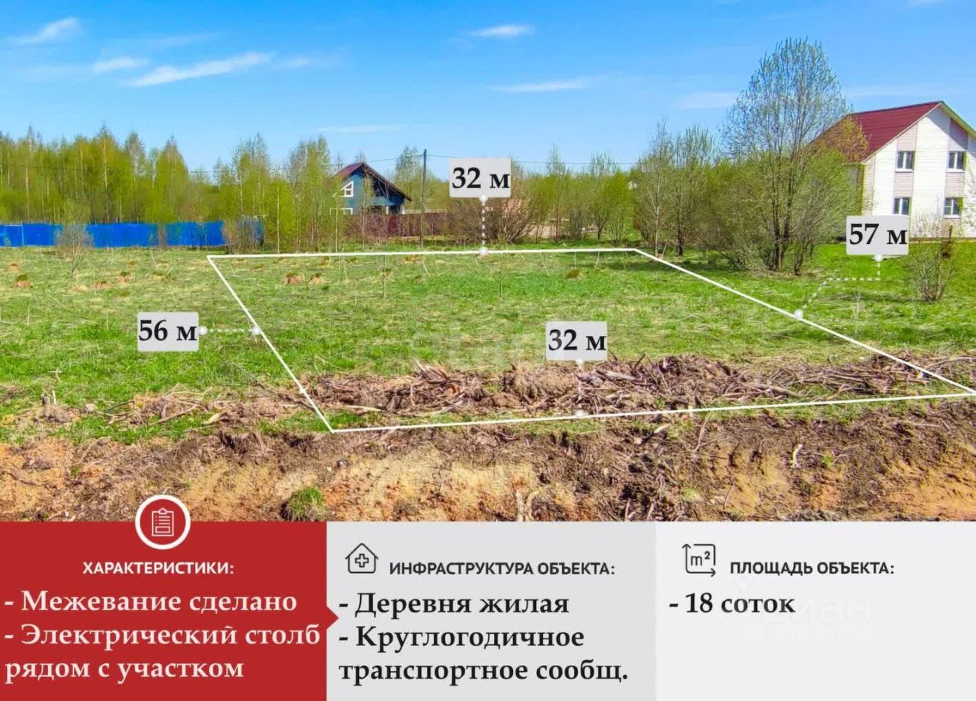 Купить землю, земельный участок за 500 000 рублей на ,