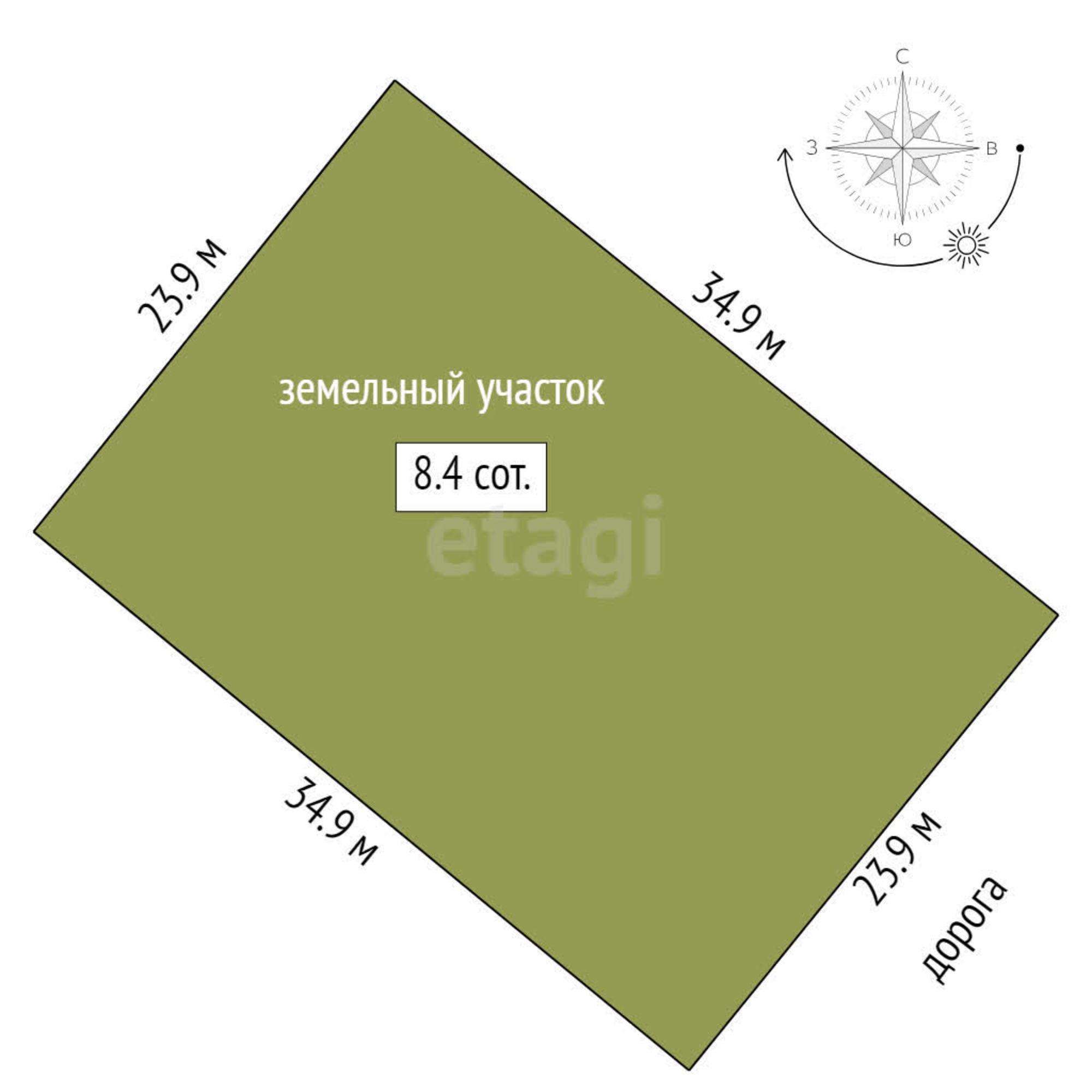 Купить землю, земельный участок за 1 670 000 рублей на Большие Акияры
