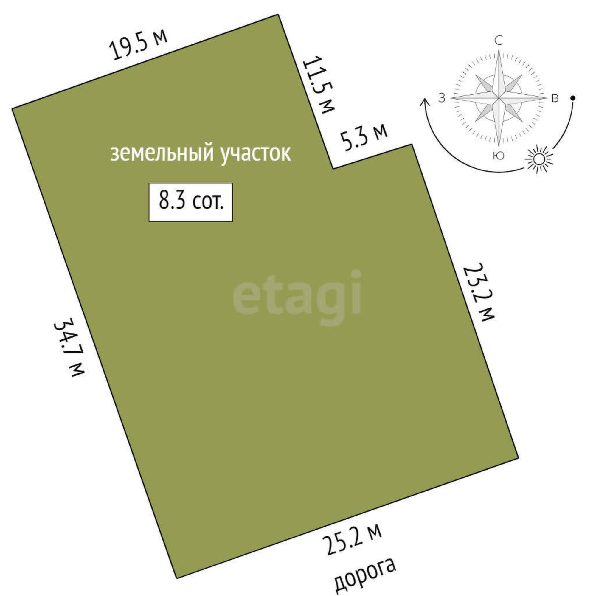 Купить землю, земельный участок за 2 190 000 рублей на Кулига