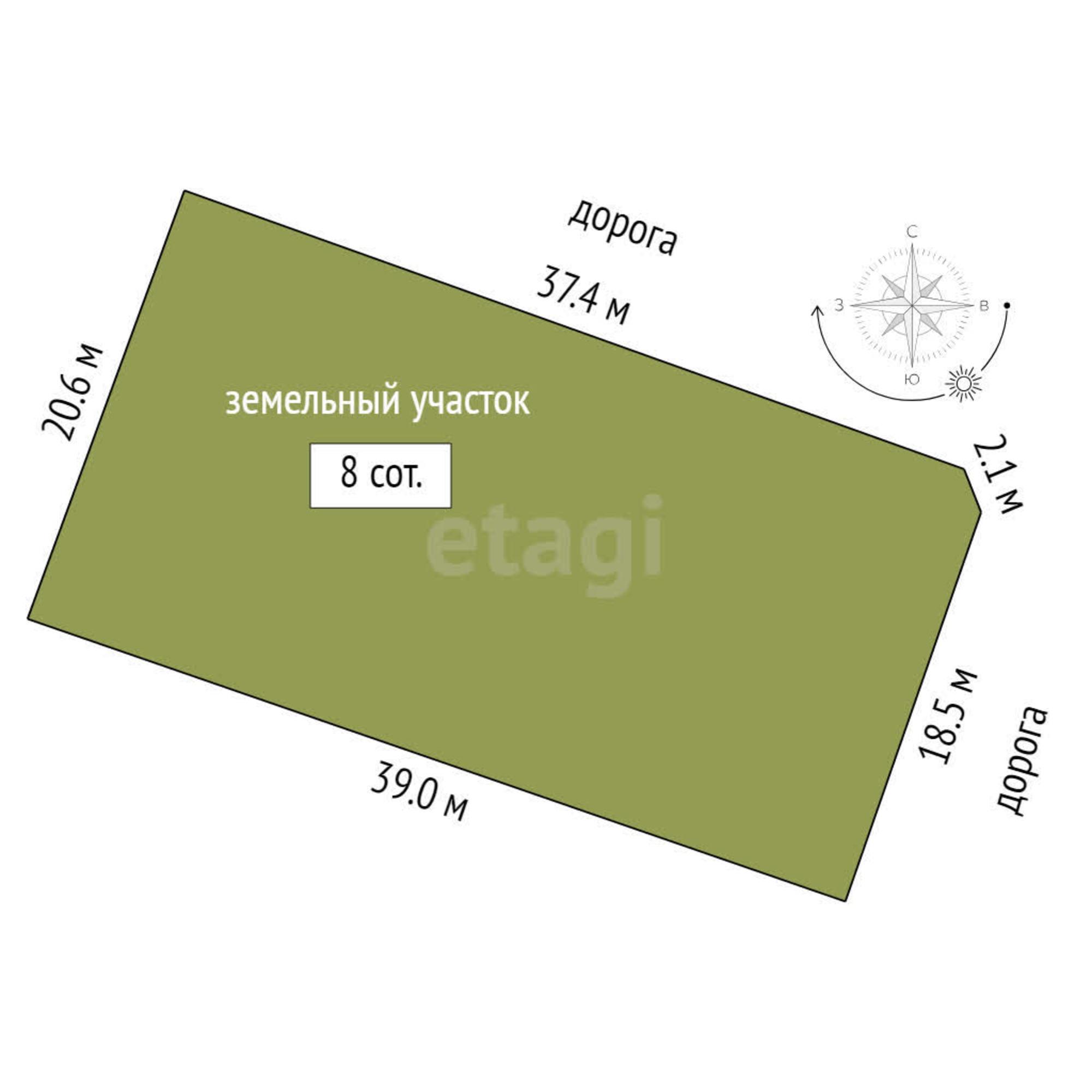 Купить дачу, дом, коттедж за 18 000 000 рублей на Добрая, 716