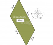 земля 5.9 сот Коняшина