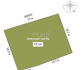 земля 4.8 сот Коняшина