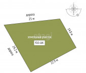 земля 4.6 сот Коняшина