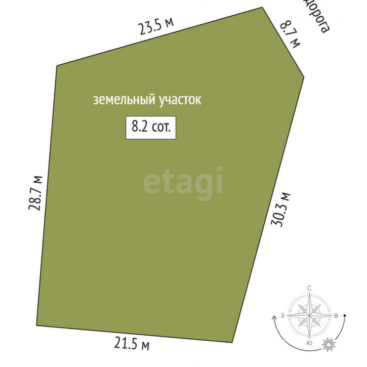 Земельный участок Решетникова