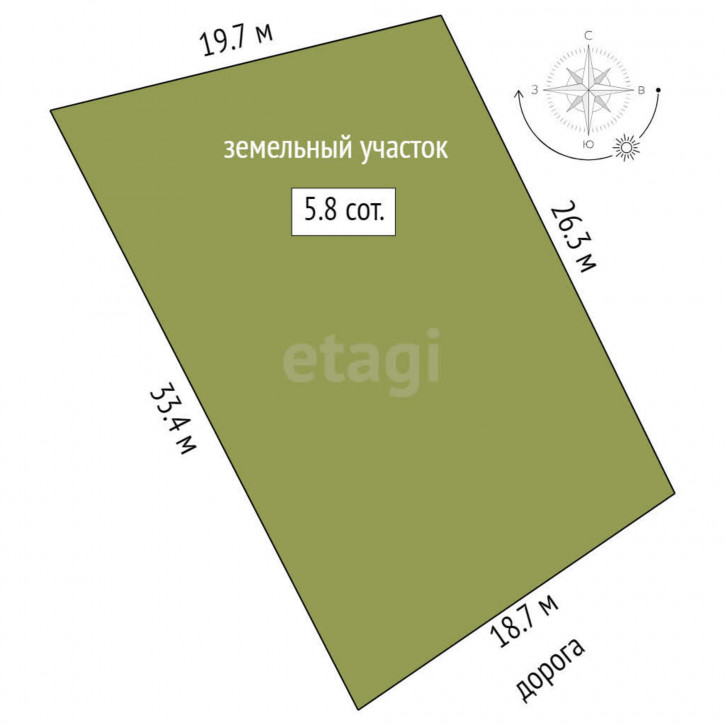 Земельный участок Коняшина