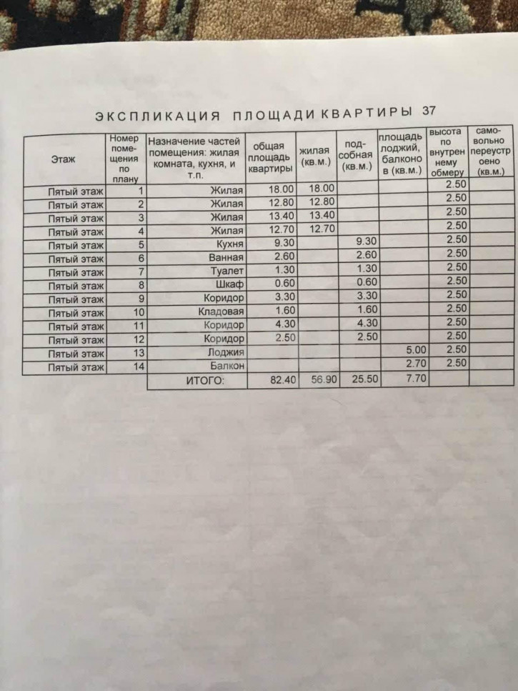 4-комн квартира Домостроителей, 16