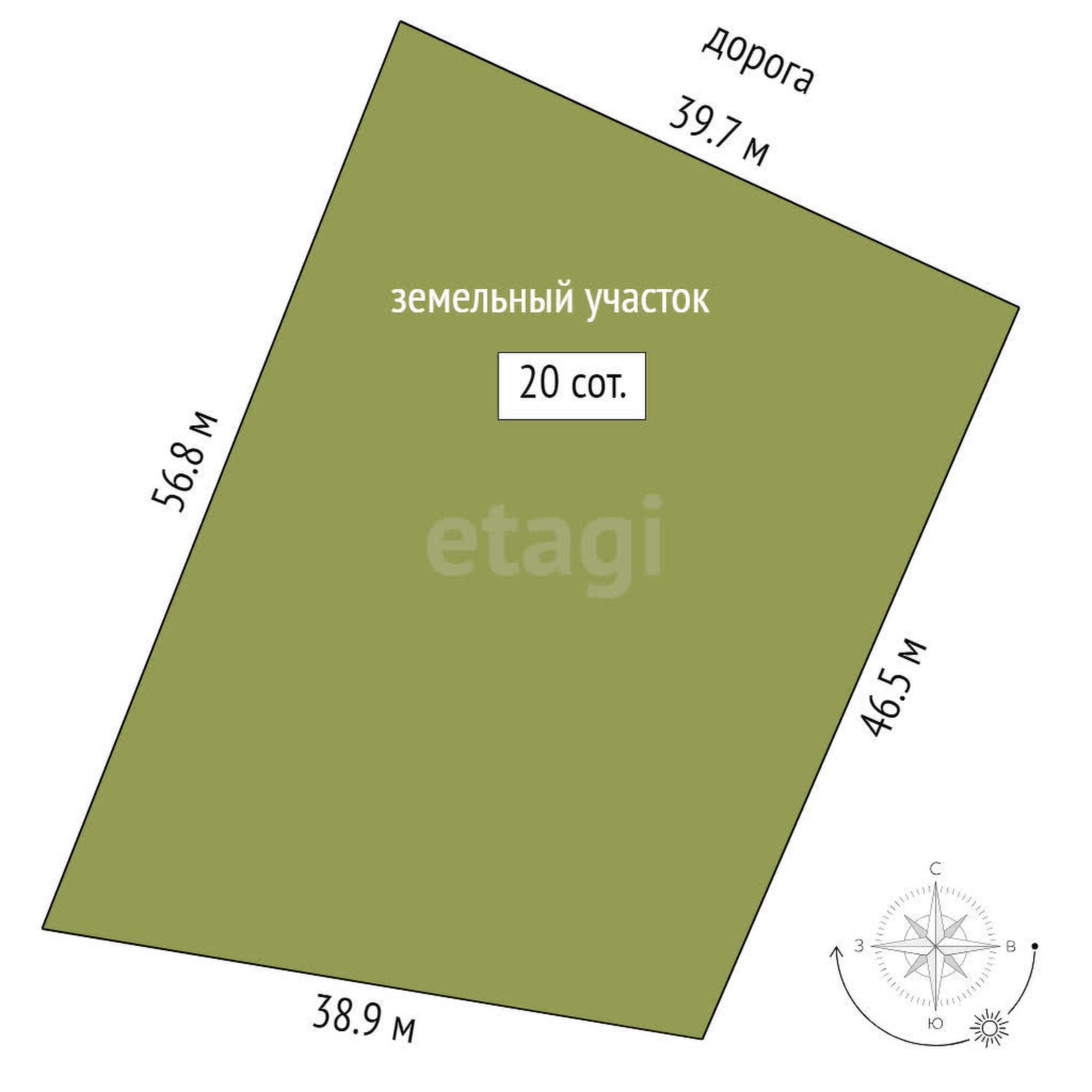 Купить землю, земельный участок за 2 000 000 рублей на Речкина