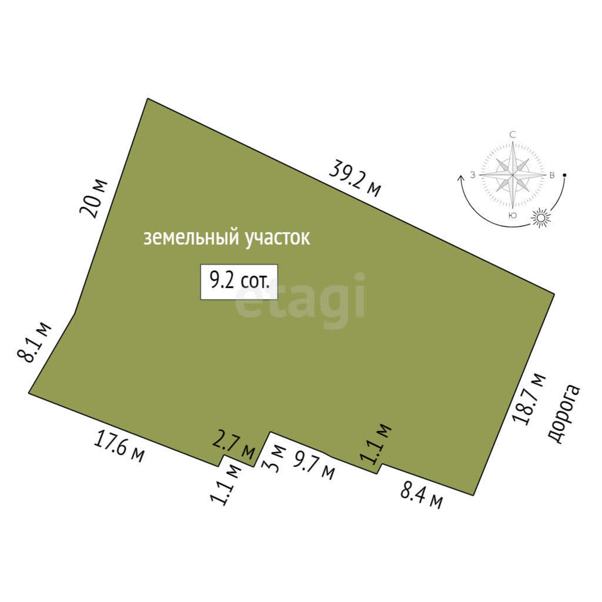 Купить дачу, дом, коттедж за 5 000 000 рублей на Дачная,