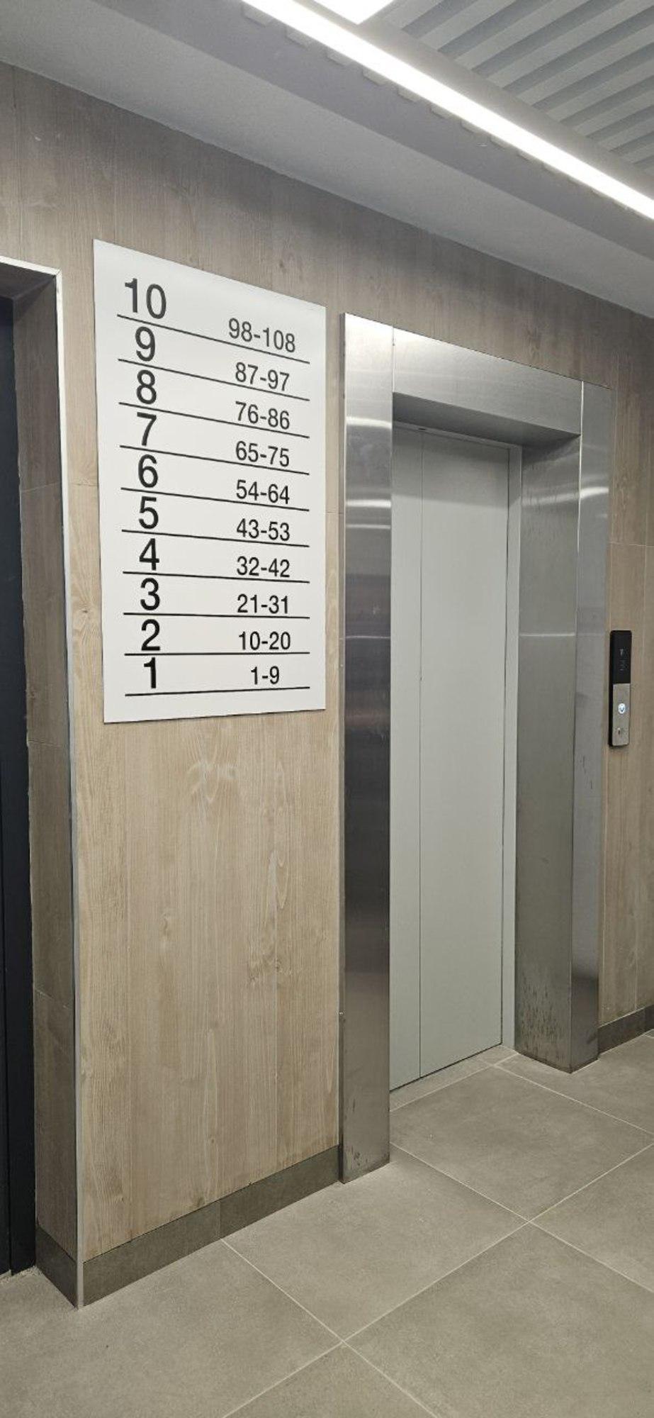 Купить квартиру за 4 740 500 рублей на Сеймский округ, жилой комплекс Солянка Парк