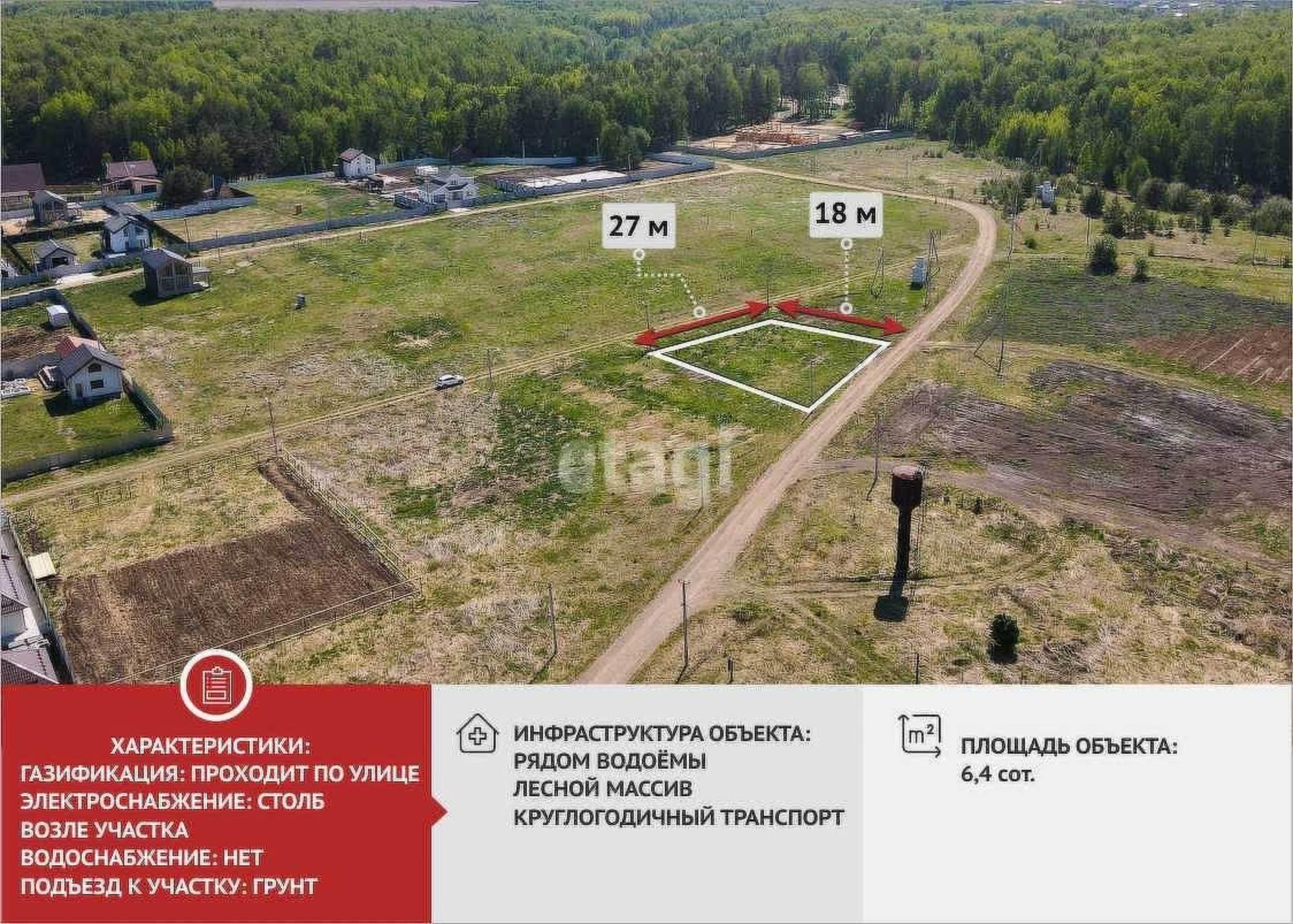Купить землю, земельный участок за 1 550 000 рублей на Кулига