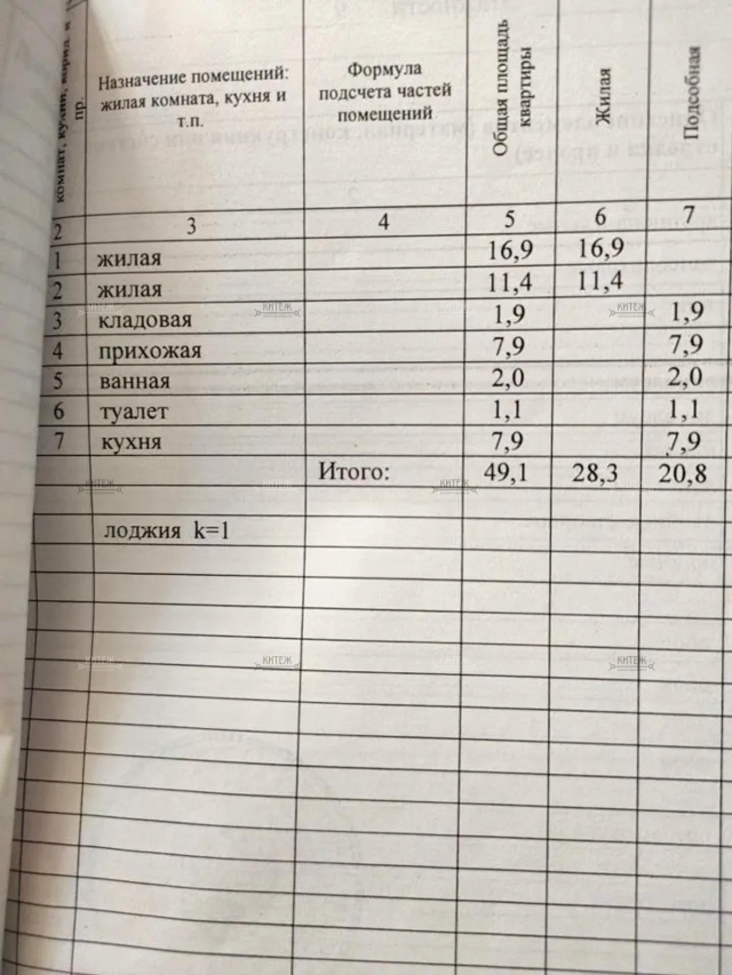 Купить квартиру за 4 800 000 рублей на Малоярославецкая улица