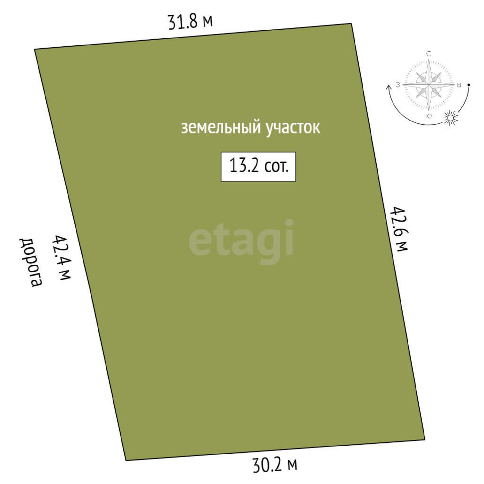 Купить землю, земельный участок за 460 000 рублей на 6-я,