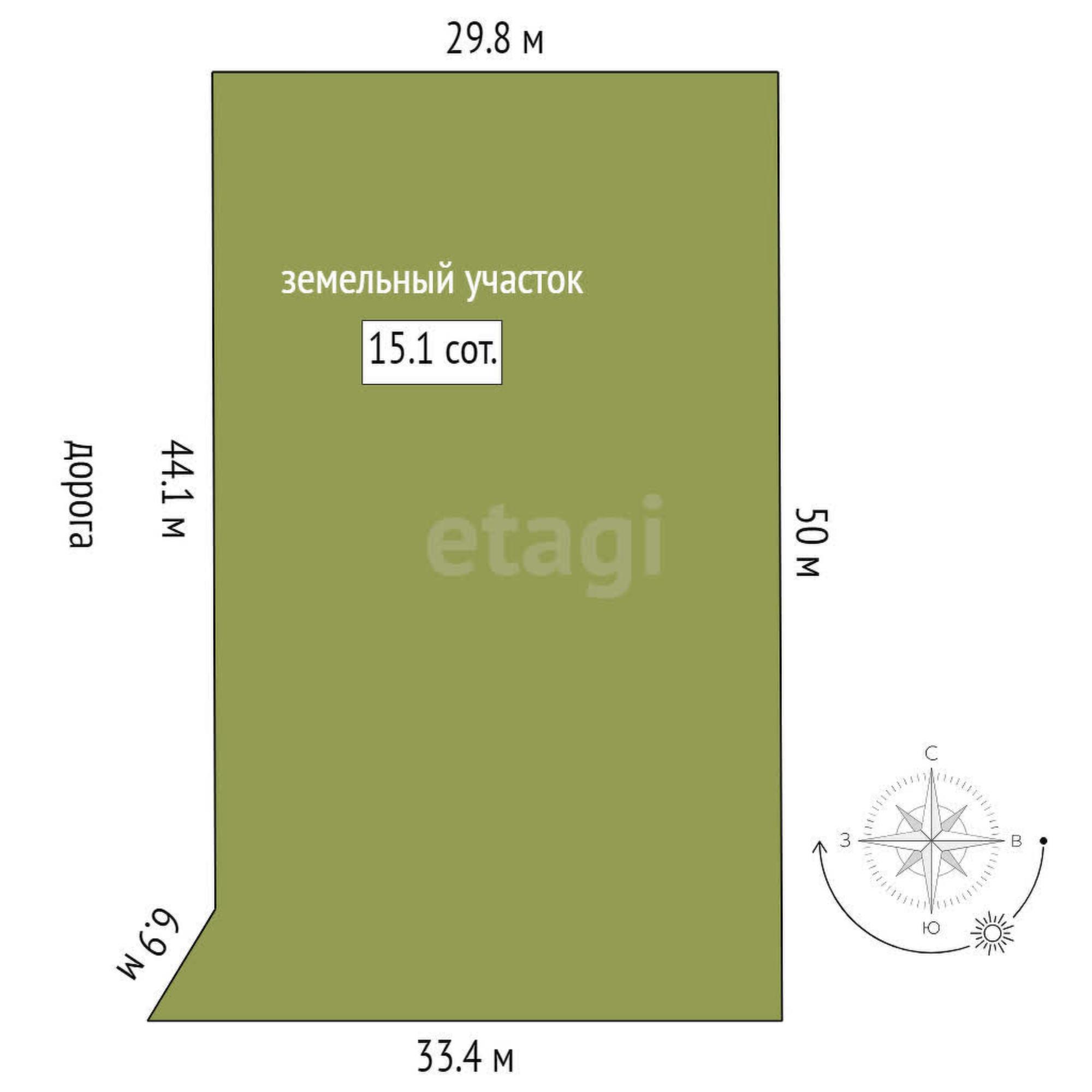 Купить землю, земельный участок за 1 750 000 рублей на Луговая,