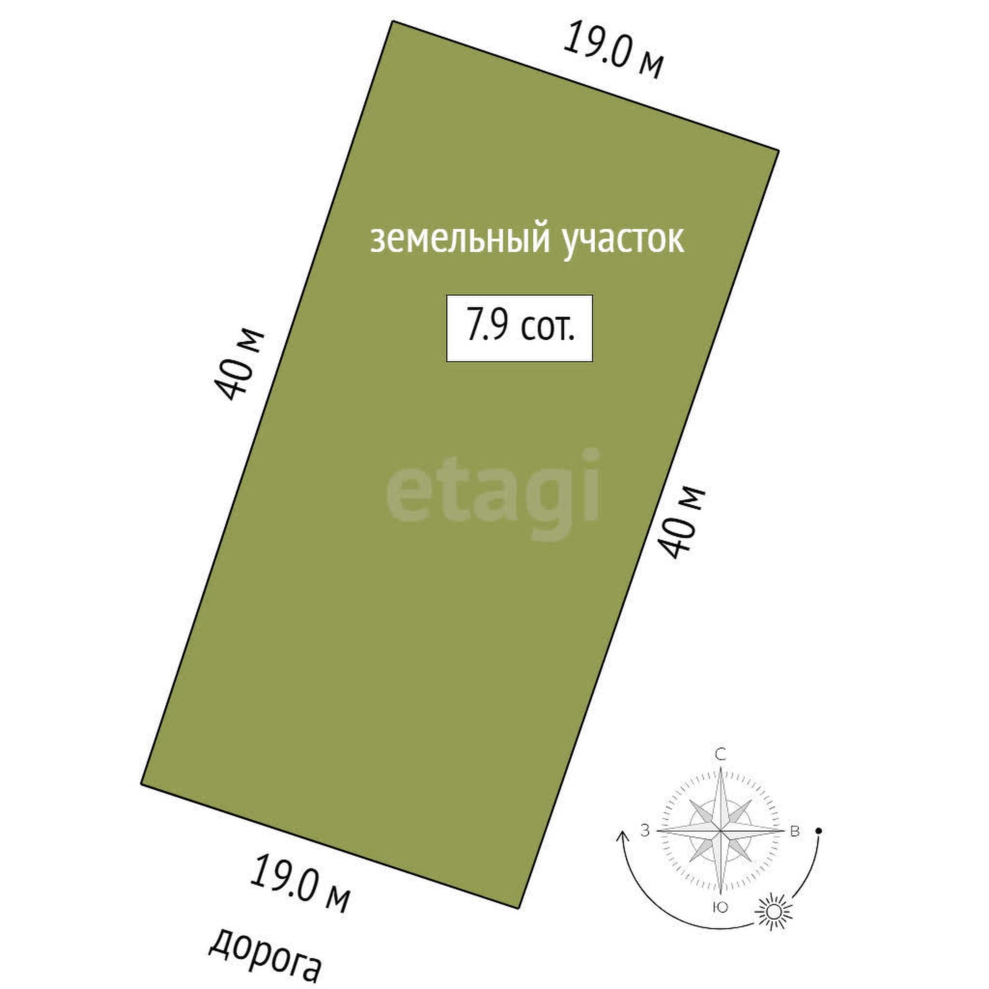 Купить землю, земельный участок за 1 800 000 рублей на 2-я линия,