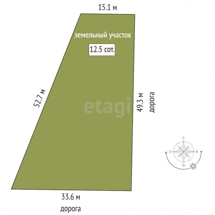 Земельный участок Тихая,