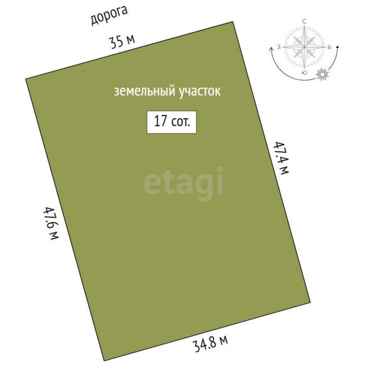 Земельный участок Мальковское МО Земельный участок Мальковское МО