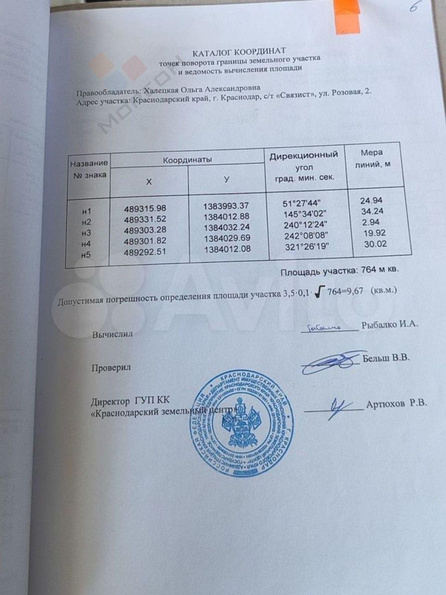 Купить дачу, дом, коттедж за 4 200 000 рублей на Розовая ул, 2