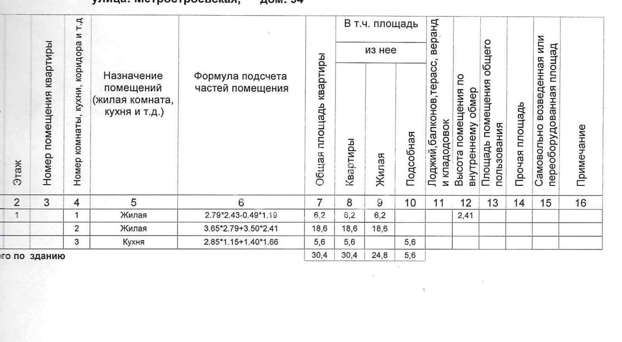 Купить дачу, дом, коттедж за 500 000 рублей на Метростроевская улица