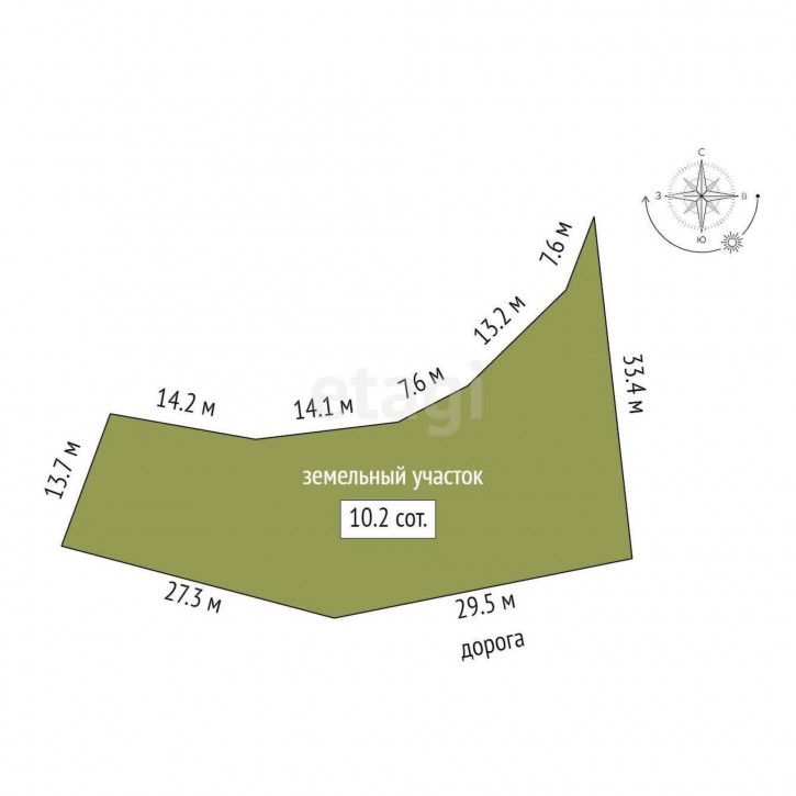 Земельный участок Центральная,