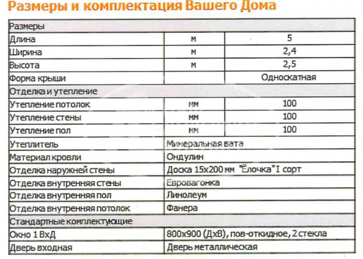 Коттедж/дом Декабрьская улица