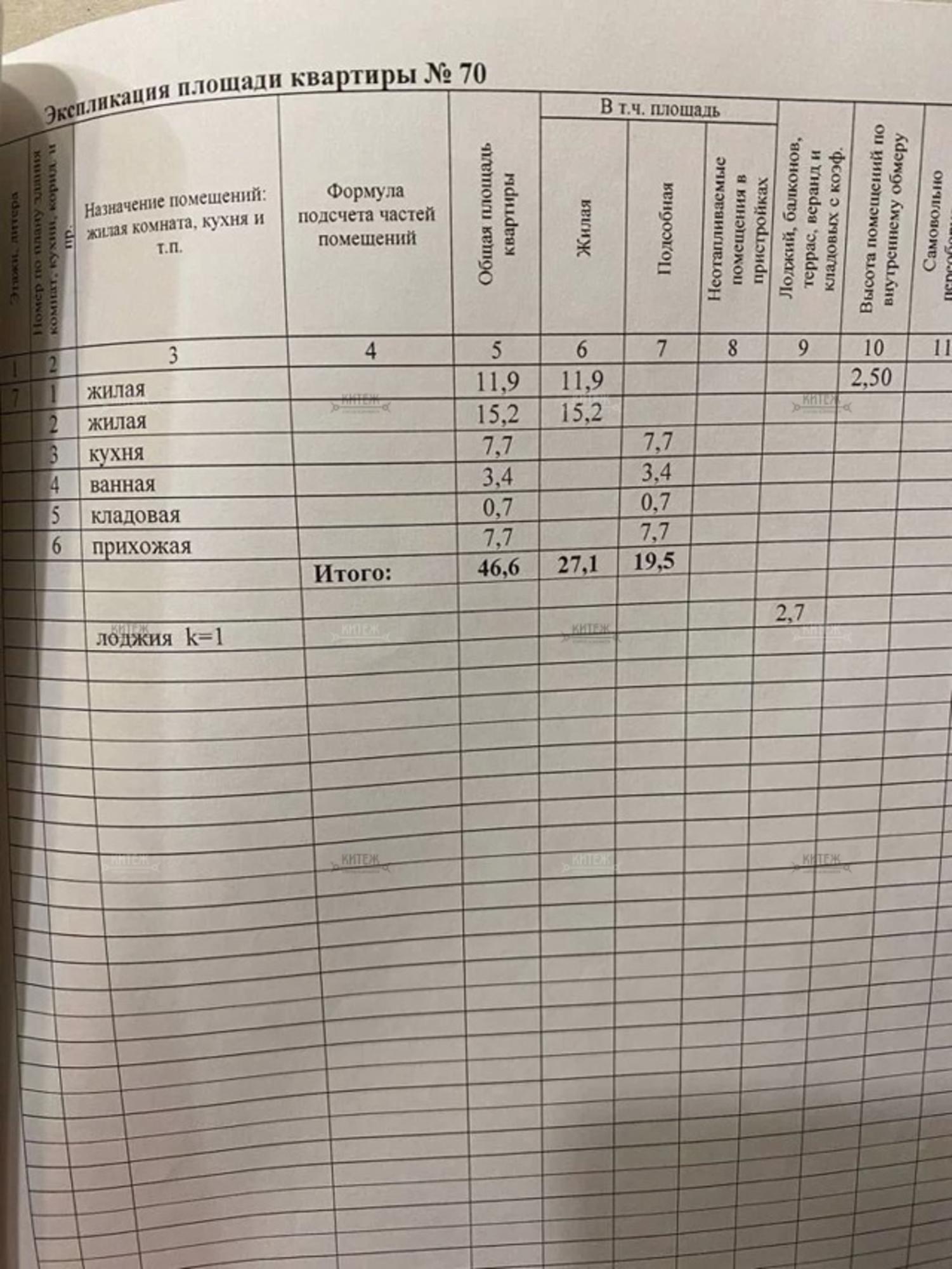Купить квартиру за 8 650 000 рублей на площадь Мира