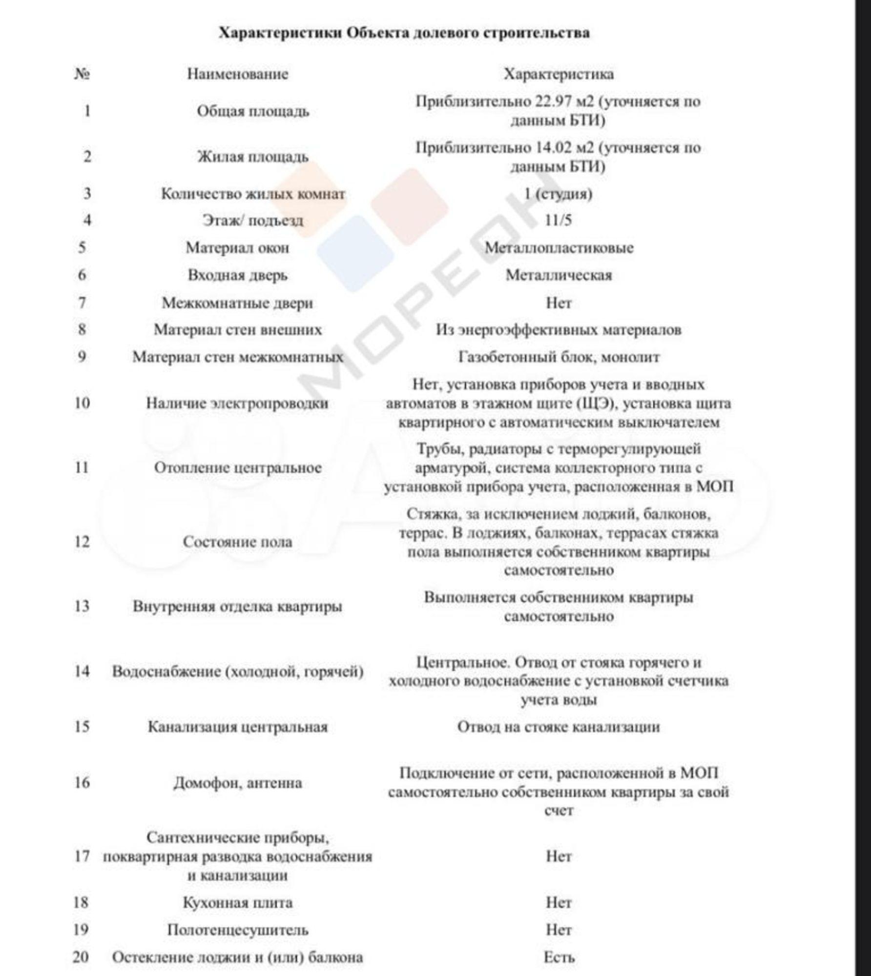 Купить квартиру за 3 900 000 рублей на Российская ул, 257/7