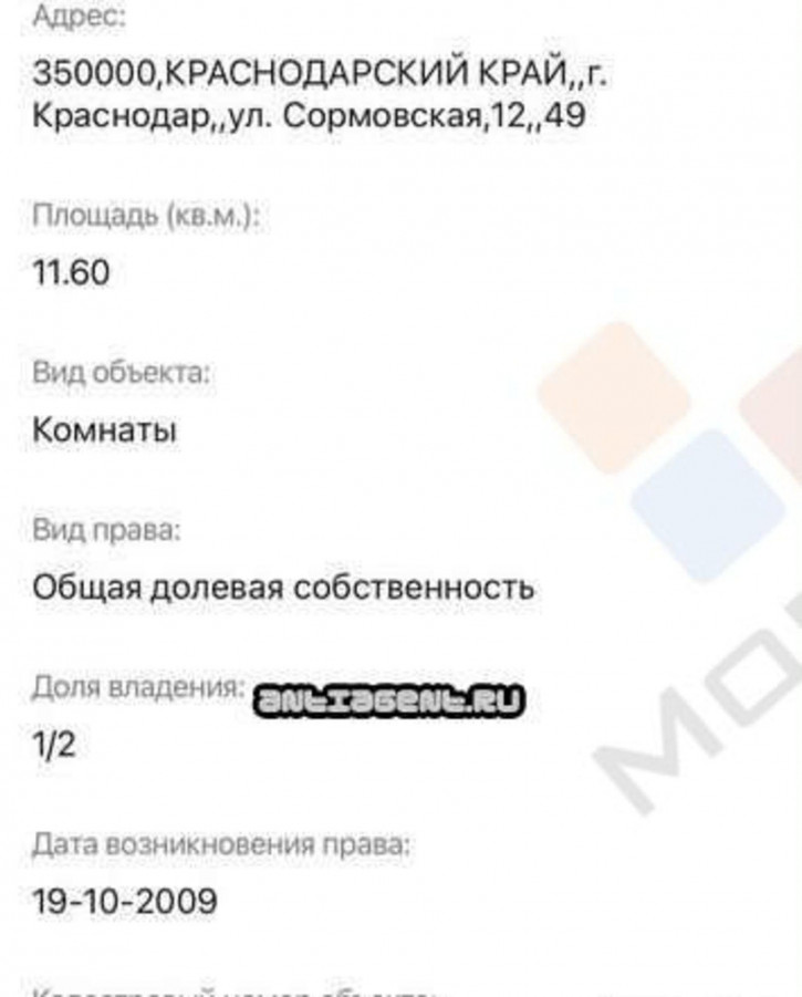 Комната Сормовская ул, 12 Комната Сормовская ул, 12