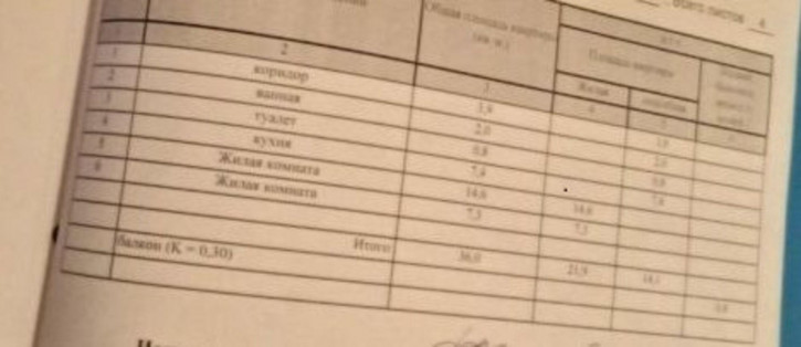 2-комн квартира Первомайская ул, 4 2-комн квартира Первомайская ул, 4