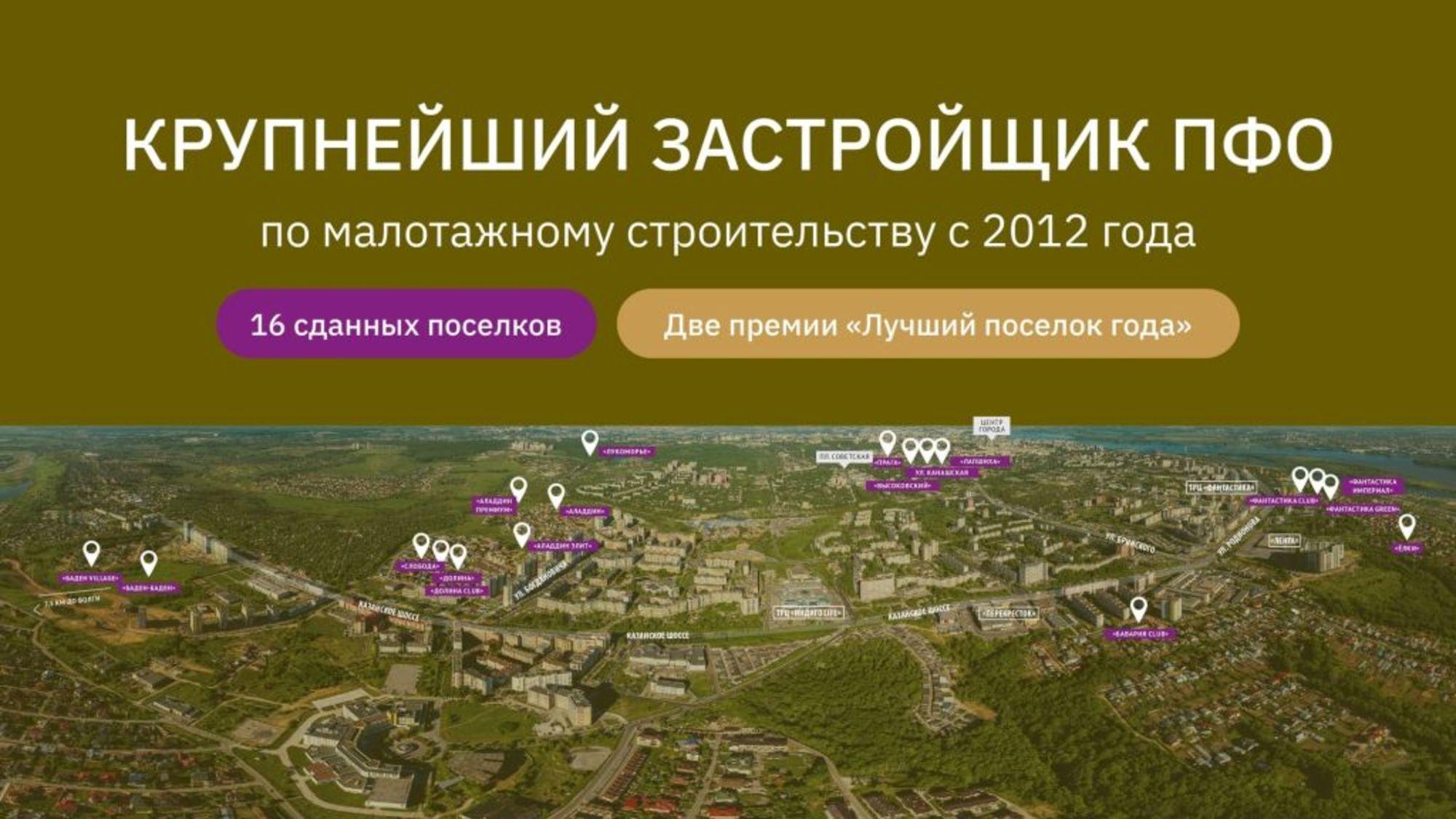 Купить дачу, дом, коттедж за 14 490 000 рублей на Новая д