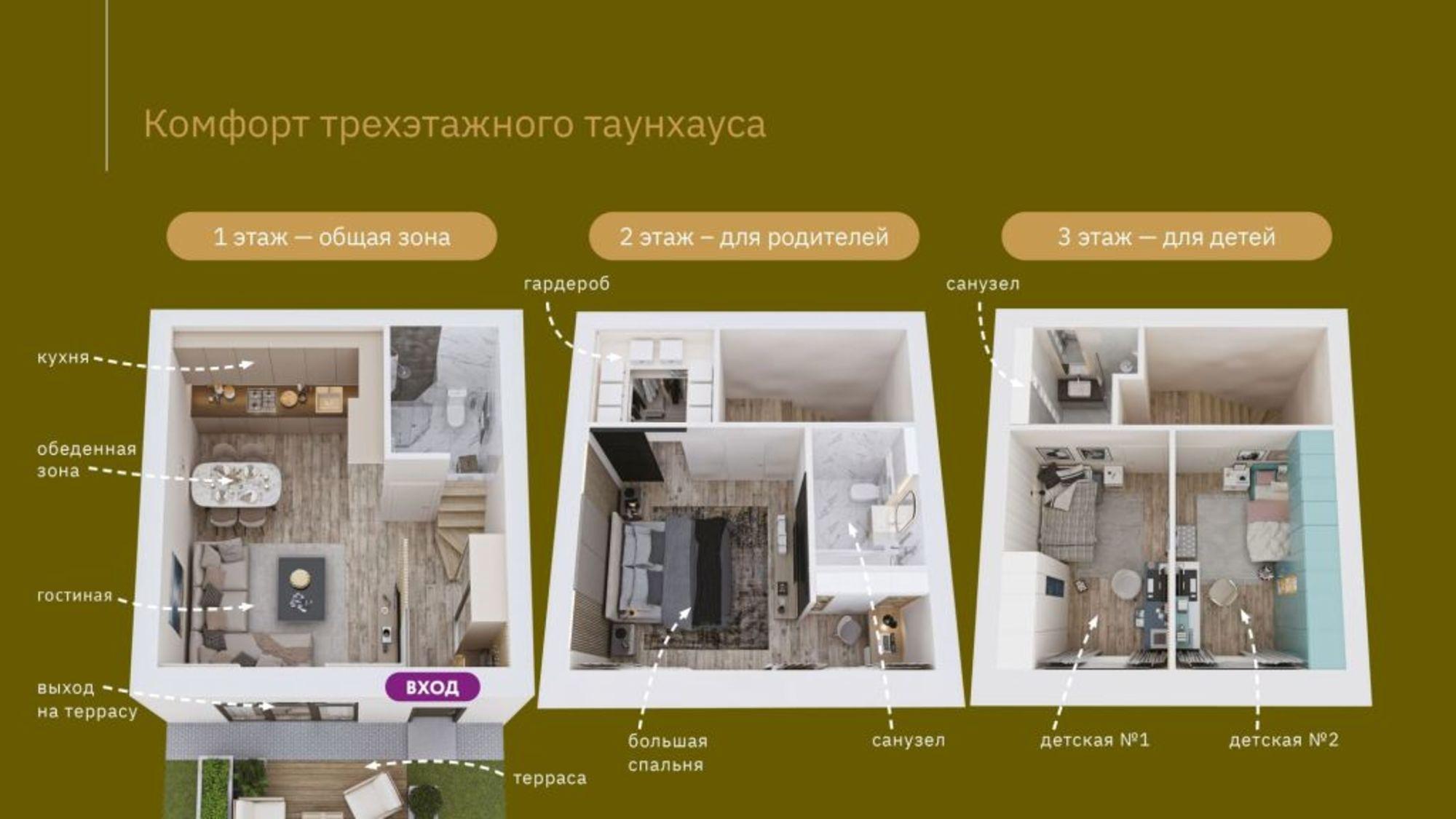 Купить дачу, дом, коттедж за 14 490 000 рублей на Новая д