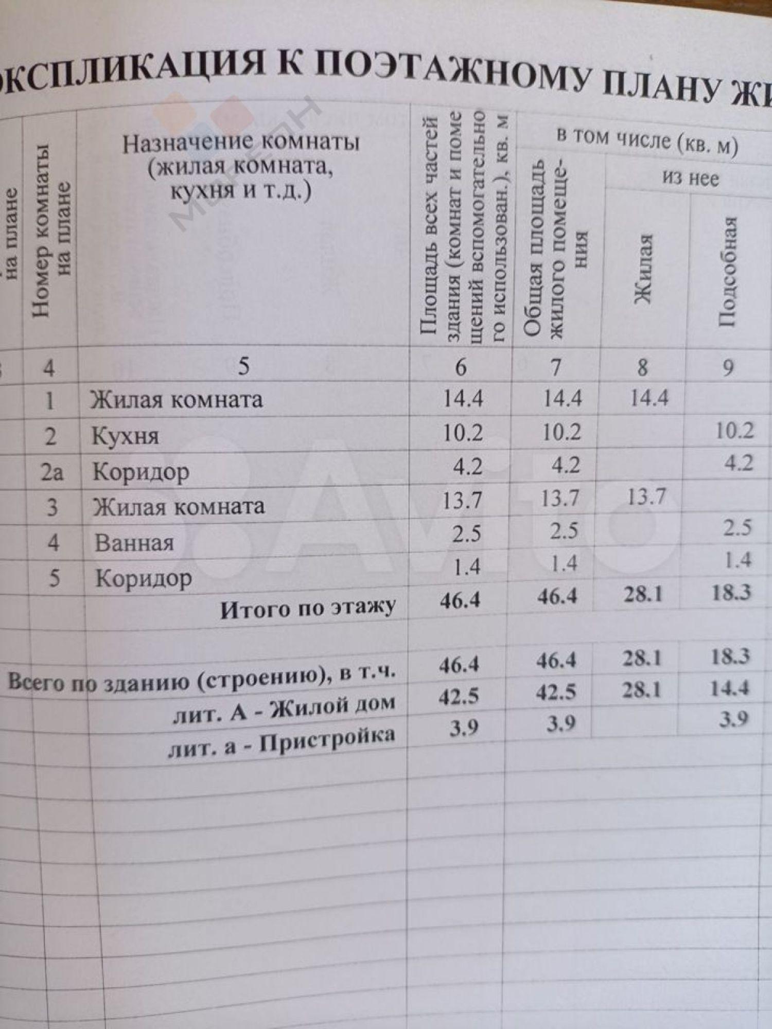 Купить дачу, дом, коттедж за 5 300 000 рублей на Мира ул