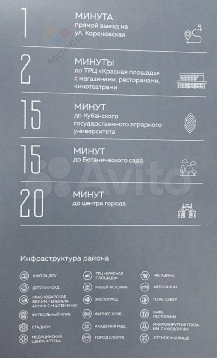 1-комн квартира в новом доме Садовая ул