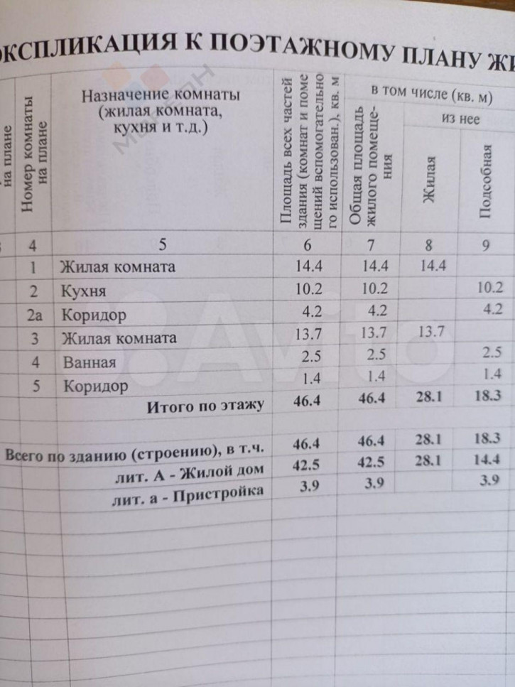 Коттедж/дом Мира ул Коттедж/дом Мира ул