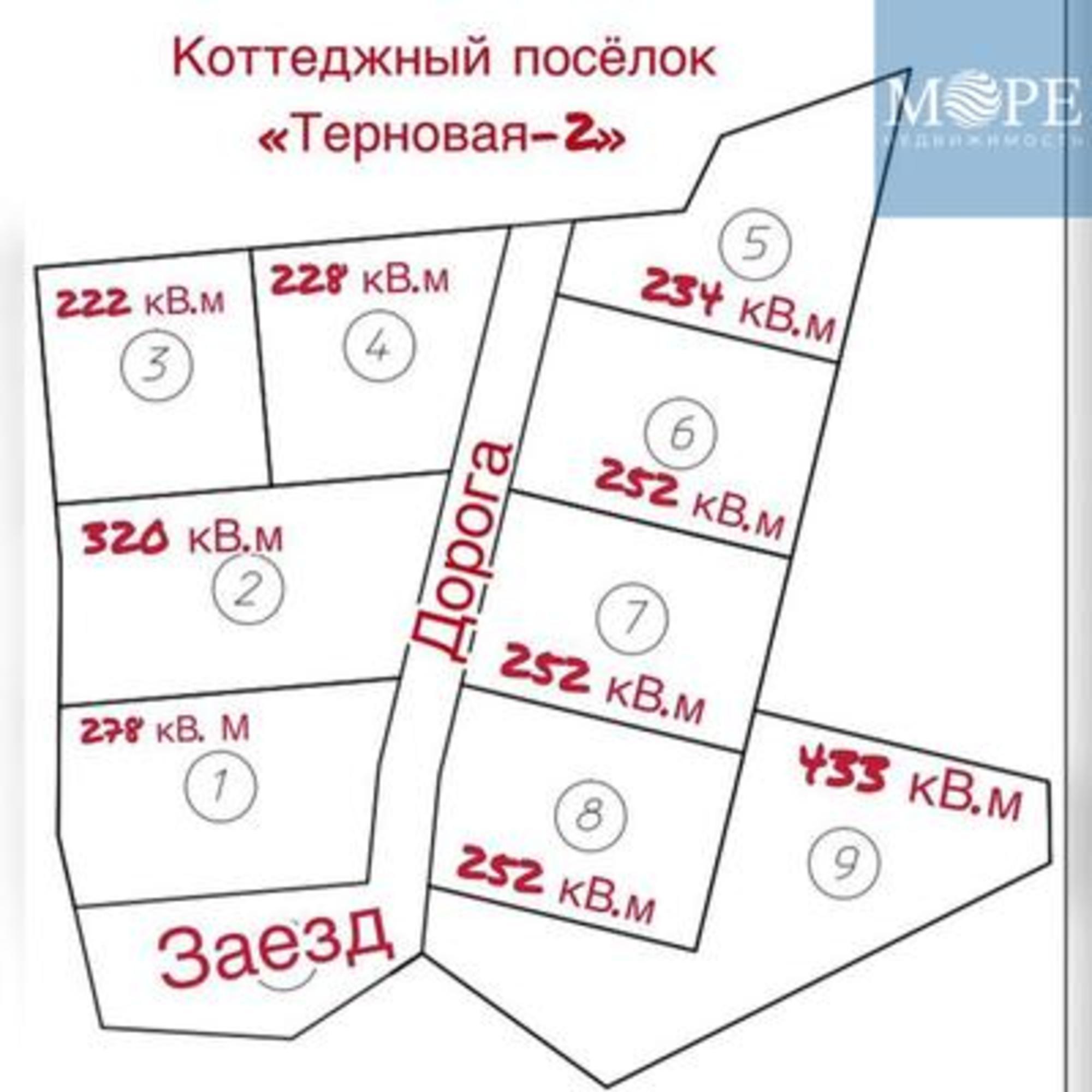 Купить дачу, дом, коттедж за 18 000 000 рублей на Черешня с, Терновая ул, 13